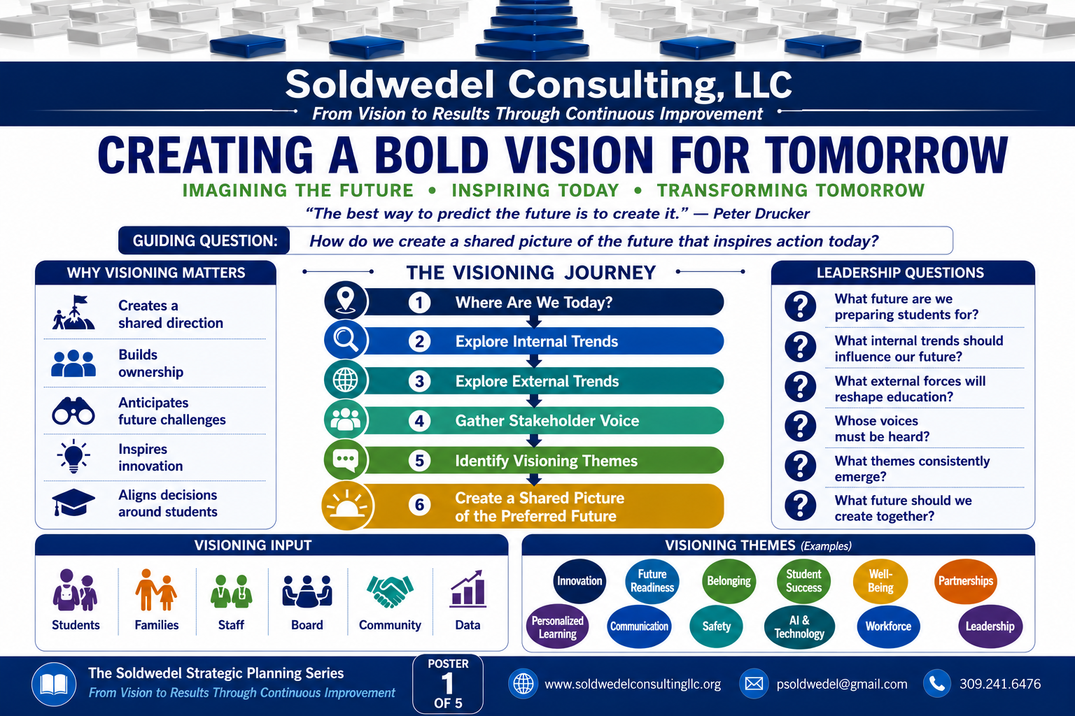 Framework 1 poster: Creating a Bold Vision for Tomorrow