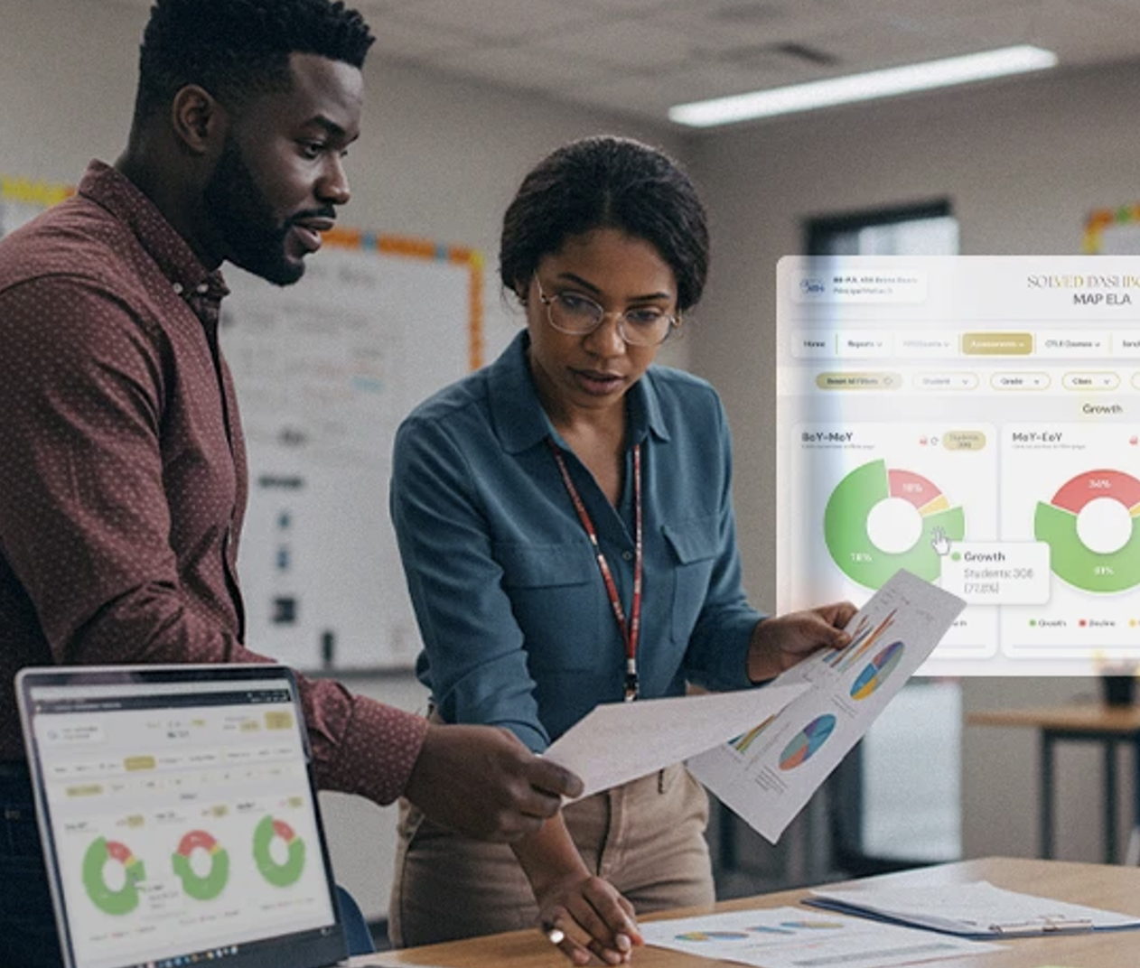 Two educators reviewing a strategic performance dashboard with student growth data