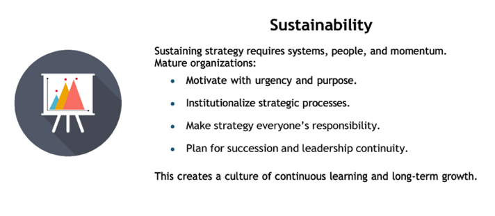 Dimension 8 — visual summary with description