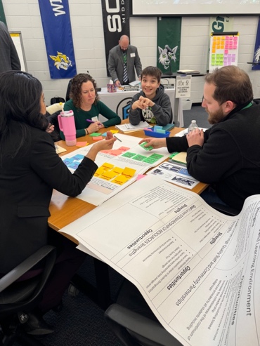 Strategic planning workshop
